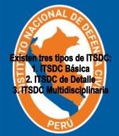 planos para defensa civil
